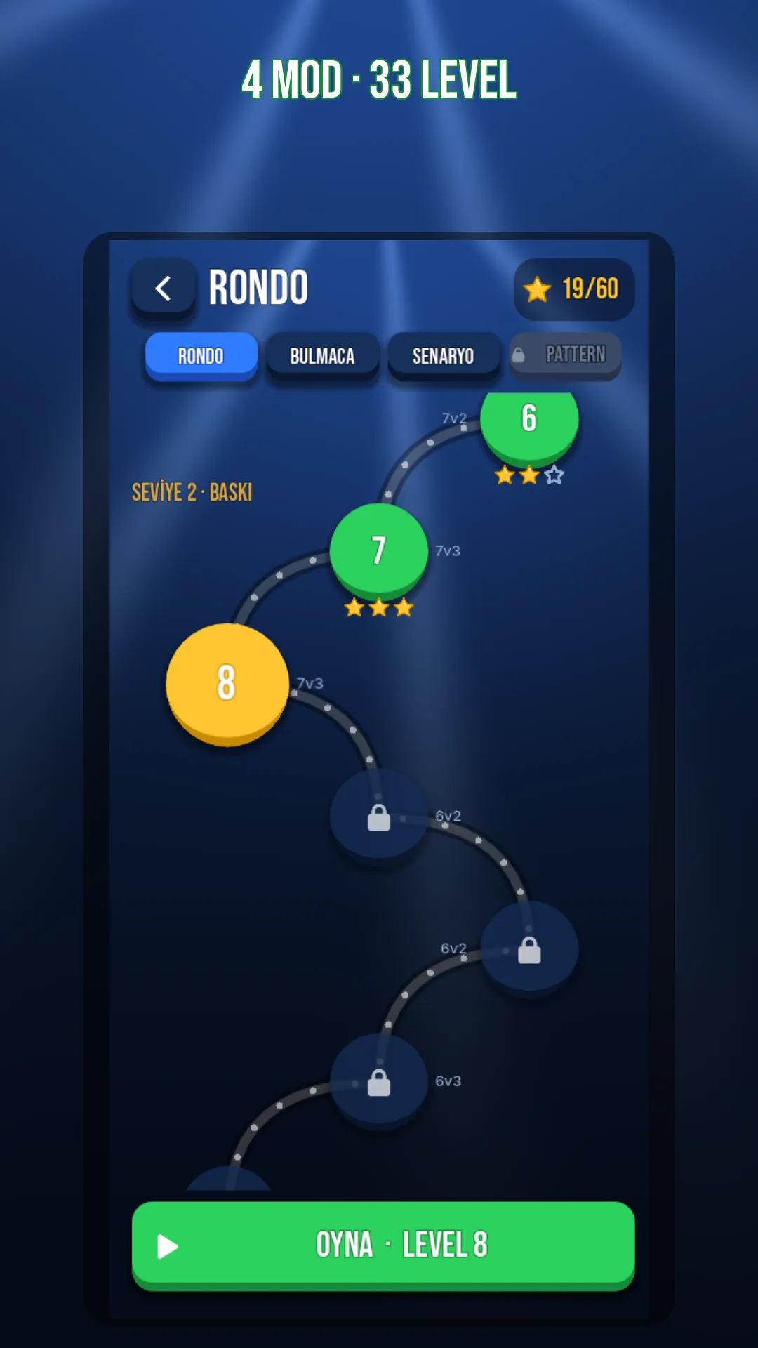Level haritası: yıldızlı level'lar ve kilitli olanlar